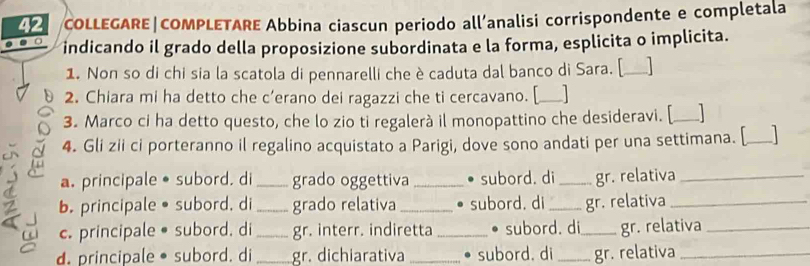 COLLEGARE|COMPLETARE Abbina ciascun periodo all’analisi corrispondente e completala 
indicando il grado della proposizione subordinata e la forma, esplicita o implicita. 
1. Non so di chi sia la scatola di pennarelli che è caduta dal banco di Sara. [ _] 
2. Chiara mi ha detto che c’erano dei ragazzi che ti cercavano. [_ 
3. Marco ci ha detto questo, che lo zio ti regalerà il monopattino che desideravi. [_ 
4. Gli zii ci porteranno il regalino acquistato a Parigi, dove sono andati per una settimana. [_ 
a. principale• subord. di _grado oggettiva_ subord. di _gr. relativa_ 
b. principale •subord, di _grado relativa _• subord. di_ gr. relativa_ 
c. principale• subord. di _gr. interr. indiretta _• subord. di_ gr. relativa_ 
d. principale • subord, di _gr. dichiarativa _. subord. di _gr. relativa_