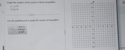 Graph the solution of the system of linear inequalities.
x-y≥ 9
x+y≤ 4
Use the graphing tool to graph the system of inequalities.
enlarge Click to
graph
fore