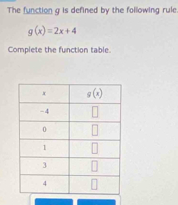 The function g is defined by the following rule
g(x)=2x+4
Complete the function table.