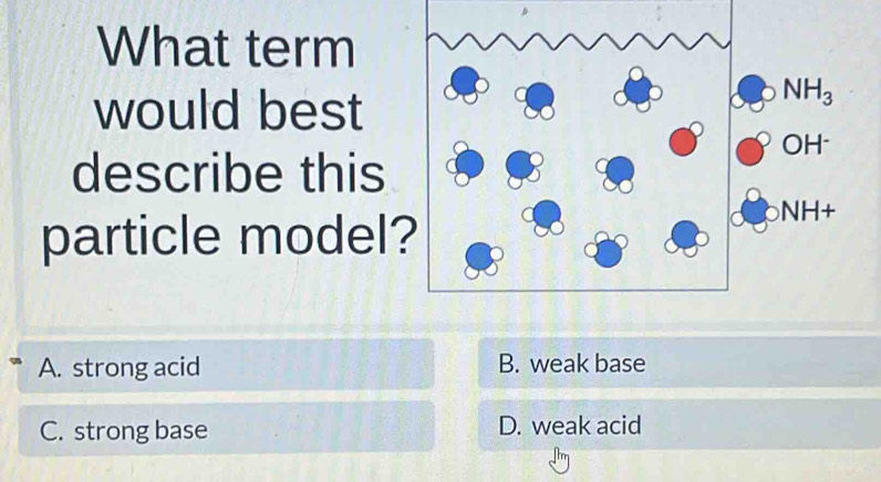 What term
would best
NH_3
OH^-
describe this
particle model?
NH+
A. strong acid B. weak base
C. strong base D. weak acid