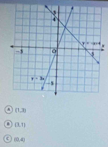 a (1,3)
a (3,1)
c (0,4)