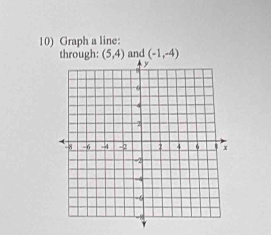 Graph a line: 
through: (5,4) and (-1,-4)