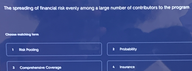 The spreading of financial risk evenly among a large number of contributors to the program
Choose matching term
1 Risk Pooling 2 Probability
Comprehensive Coverage Insurance