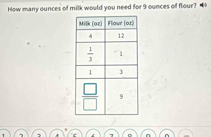 How many ounces of milk would you need for 9 ounces of flour?
1 7 , 7