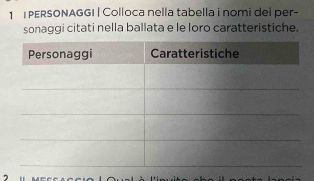 PERSONAGGI | Colloca nella tabella i nomi dei per- 
sonaggi citati nella ballata e le loro caratteristiche.