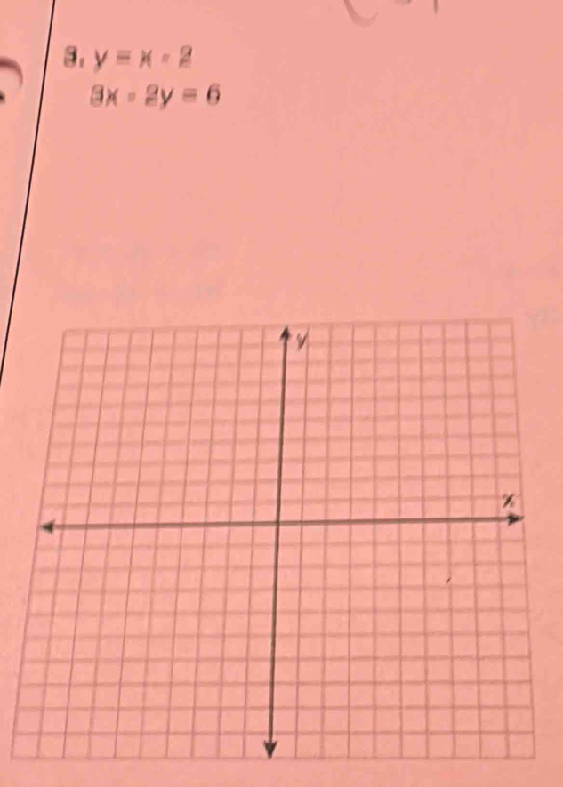 y=x-2
3x-2y=6