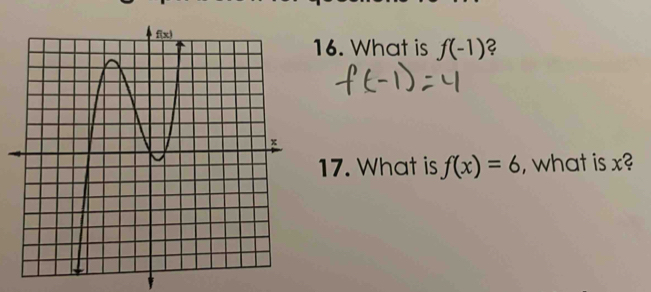 What is f(-1) ?
17. What is f(x)=6 , what is x?