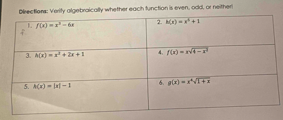 Directions: Verify algebraically whether each function is even, odd, or neither!