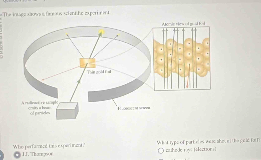 The image shows a famous scientific experiment.
Who performed this experiment? What type of particles were shot at the gold foil?
JJ. Thompson cathode rays (electrons)