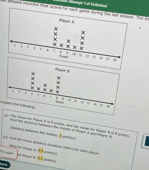 stion Attempt: 1 of Unlimited 
wo athletes recorded their scores for each game during the last season. The lin 
omplete the following. 
(a) The mean for Player A is 9 points, and the mean for Player B is 6 points. 
Find the distance between the means of Player A and Player B. 
Distance between the means: 3 point(s) 
(b) Find the mean absolute deviation (MAD) for each player. 
MAD for Player A: 0.5 point(s) 
Try again for Player B: 0.5 point(s) 
heck