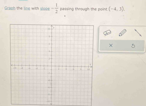 Graph the line with slope - 1/2  passing through the point (-4,3). 
×