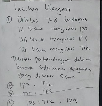 Lathan (langan
① Dikehs 7-8 tordapat
12 Siswa manyukai |PA
36 Sisun menyukai PPS
48 Siswn menyakai Tik
Tulislan perbandingan dalam
bentok Sederhann Pelayaron
yang di Sukai Siswa
G. IPA : TIK
⑥ TiK: ips
IPS: TIK : IPA