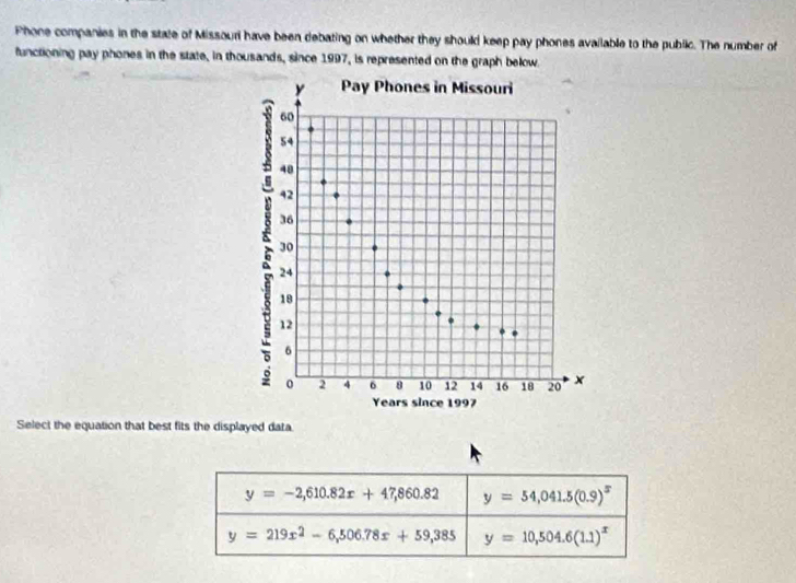 Phone companies in the state of Missouri have been debating on whether they should keep pay phones available to the public. The number of
functioning pay phones in the state, in thousands, since 1997, is represented on the graph below.
Select the equation that best fits the displayed data.
y=-2,610.82x+47,860.82 y=54,041.5(0.9)^x
y=219x^2-6,506.78x+59,385 y=10,504.6(1.1)^x
