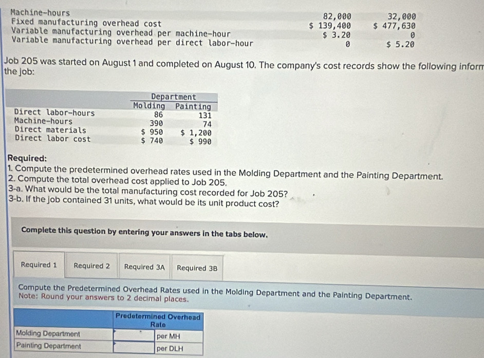 Machine-hours 82,000
Fixed manufacturing overhead cost $ 
Variable manufacturing overhead per machine -hour 139, 3.20 .400 beginarrayr 32,000 5477,630 55.20endarray
Variable manufacturing overhead per direct labor-hour 
a 
Job 205 was started on August 1 and completed on August 10. The company's cost records show the following inforn 
the job: 
Required: 
1. Compute the predetermined overhead rates used in the Molding Department and the Painting Department. 
2. Compute the total overhead cost applied to Job 205. 
3-a. What would be the total manufacturing cost recorded for Job 205? 
3-b. If the job contained 31 units, what would be its unit product cost? 
Complete this question by entering your answers in the tabs below. 
Required 1 Required 2 Required 3A Required 3B 
Compute the Predetermined Overhead Rates used in the Molding Department and the Painting Department. 
Note: Round your answers to 2 decimal places.