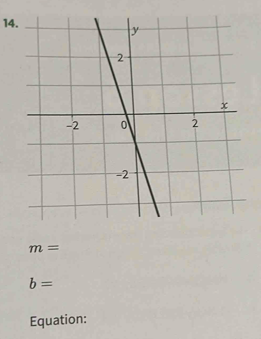 14
m=
b=
Equation: