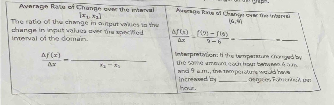 the graph.