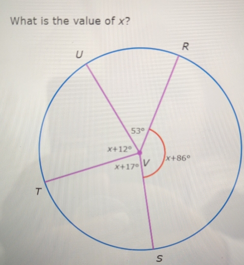 What is the value of x?
s