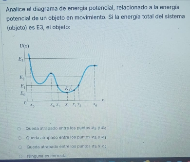 Analice el diagrama de energía potencial, relacionado a la energía
potencial de un objeto en movimiento. Si la energía total del sistema
(objeto) es E3, el objeto:
Queda atrapado entre los puntos x_5 y x_6
Queda atrapado entre los puntos x_1 z_1
Queda atrapado entre los puntos z_3 y z_2
Ninguna es correcta