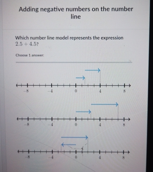 Adding negative numbers on the number 
line 
Which number line model represents the expression
2.5+4.5
Choose 1 answer: 
_