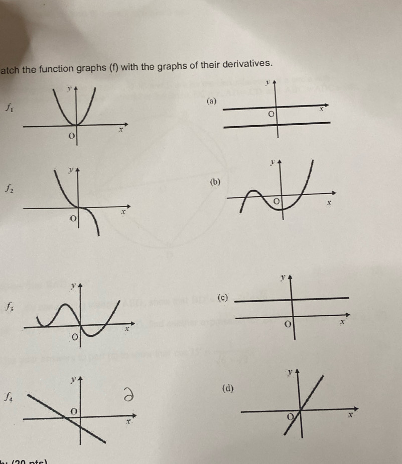 atch the function graphs (f) with the graphs of their derivatives.
(
f_1
(b)
f_2
(c
f_3
(d
f_4