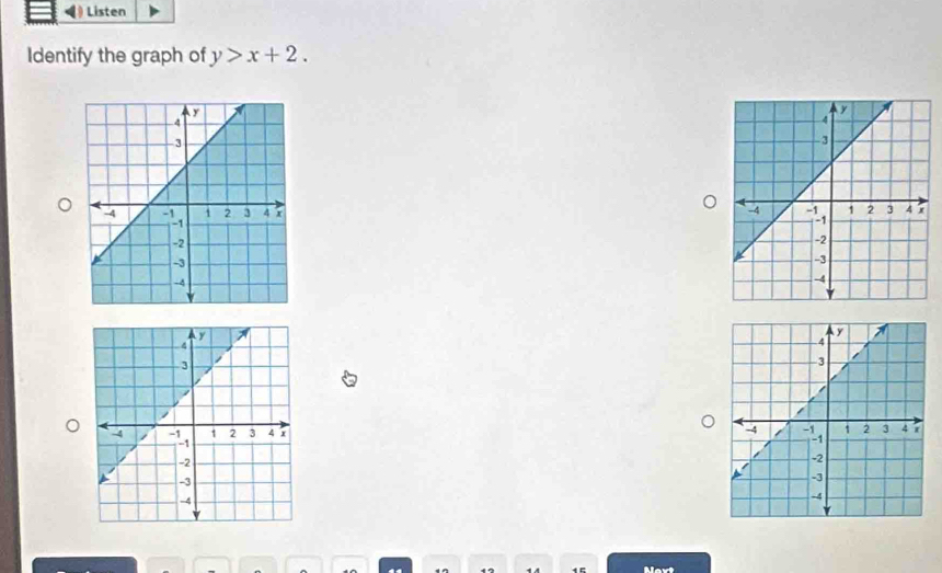 Listen 
Identify the graph of y>x+2. 


Mavt