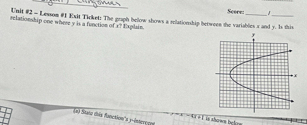 Score: 
Unit #2 - Lesson #1 Exit Ticket: The graph below shows a relationship between the variables x and y. Is this 
relationship one where y is a function of x? Explain. 
(a) State this function’s y -intercent 
1 -4x+1 is shown below