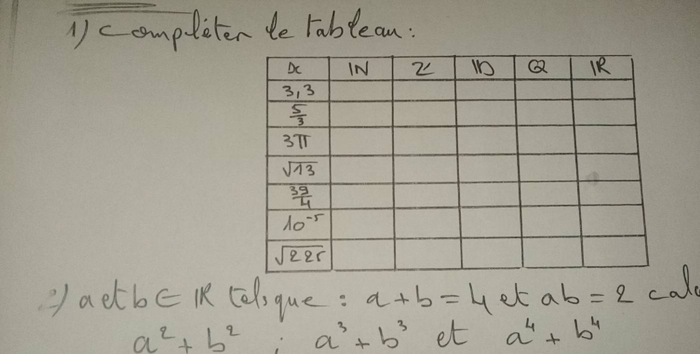 completen te rablean:
g actbc RR celsque : a+b=4 et ab=2 cald
a^2+b^2
a^3+b^3 et a^4+b^4