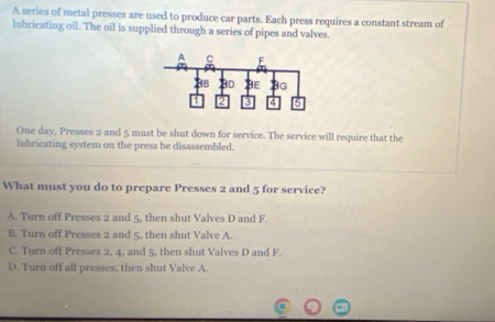 A series of metal presses are used to produce car parts. Each press requires a constant stream of
lubricating oil. The oil is supplied through a series of pipes and valves.
One day, Presses 2 and 5 must be shut down for service. The service will require that the
lubricating system on the press be disassembled.
What must you do to prepare Presses 2 and 5 for service?
A. Turn off Presses 2 and 5, then shut Valves D and F.
B. Turn off Presses 2 and 5, then shut Valve A.
C. Turn off Presses 2, 4, and 5, then shut Valves D and F.
D. Turn off all presses, then shut Valve A.