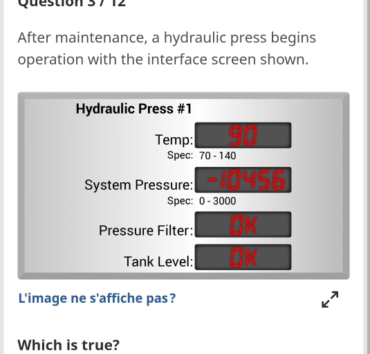 After maintenance, a hydraulic press begins 
operation with the interface screen shown. 
Hydraulic Press #1 
Temp: 
Spec: 70-140
System Pressure: -10456
Spec: 0-3000
Pressure Filter: 
Tank Level: 
L'image ne s'affiche pas? 
Which is true?