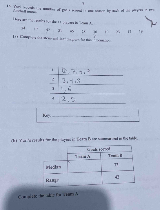 8 
16 Yuri records the number of goals scored in one season by each of the players in two 
football teams. 
Here are the results for the 11 players in Team A.
24 y7 42 31 45 28 36 10 23 17 19
(a) Complete the stem-and-leaf diagram for this information. 
Key:_ 
(b) Yuri’s results for the players in Team B are summarised in the table. 
Complete the table for Team A.