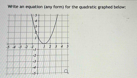 Write an equation (any form) for the quadratic graphed below: