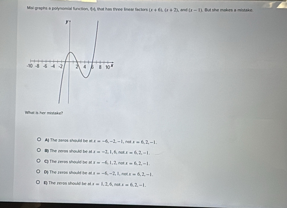 Mai graphs a polynomial function, f(x) , that has three linear factors (x+6), (x+2) , and (x-1). But she makes a mistake.
What is her mistake?
A) The zeros should be at x=-6,-2,-1 , not x=6,2,-1.
B) The zeros should be at x=-2,1,6, not x=6,2,-1,
C) The zeros should be at x=-6,1,2, , not x=6,2,-1.
D) The zeros should be at x=-6,-2, 1 , not . x=6,2,-1.
E) The zeros should be at x=1, 2, 6 , not x=6,2,-1,