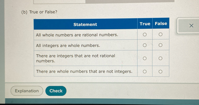 True or False? 
× 
Explanation Check