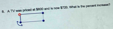 A TV was priced at $600 and is now $720. What is the percent increase?