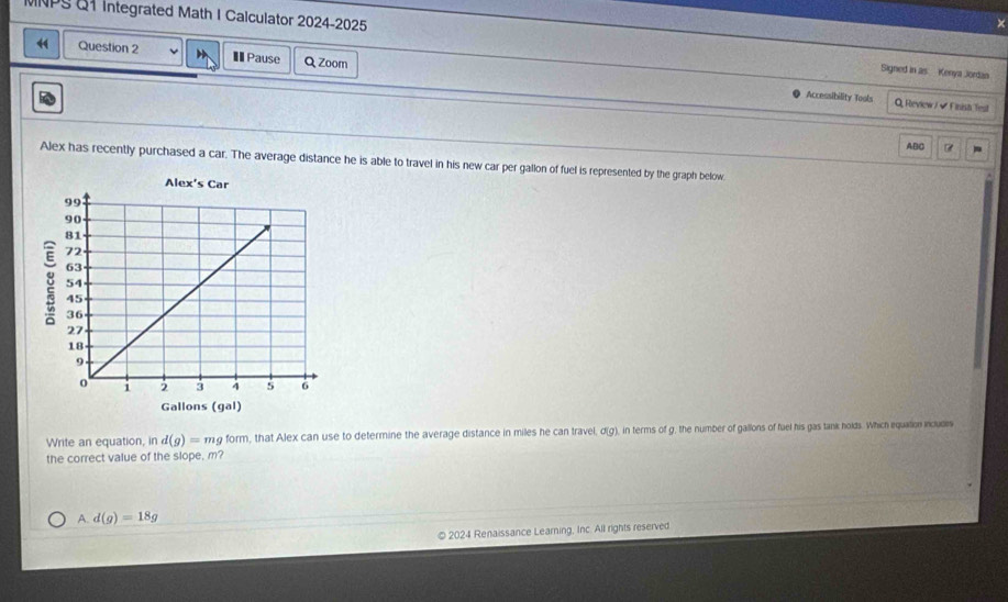 MNPS Q1 Integrated Math I Calculator 2024-2025 Signed in as Kenya Jordan 
“ Question 2 € Pause Q Zoom 
Accessibility Tools Q, Review / ✔ Finish Test 
ABC 
Alex has recently purchased a car. The average distance he is able to travel in his new car per gallon of fuel is represented by the graph below.
Gallons (gal)
Write an equation, in d(g)=m g form, that Alex can use to determine the average distance in miles he can travel, d(g), in terms of g, the number of gallons of fuel his gas tank holds. Which equation iqudis 
the correct value of the slope, m? 
A. d(g)=18g
© 2024 Renaissance Learning, Inc. All rights reserved