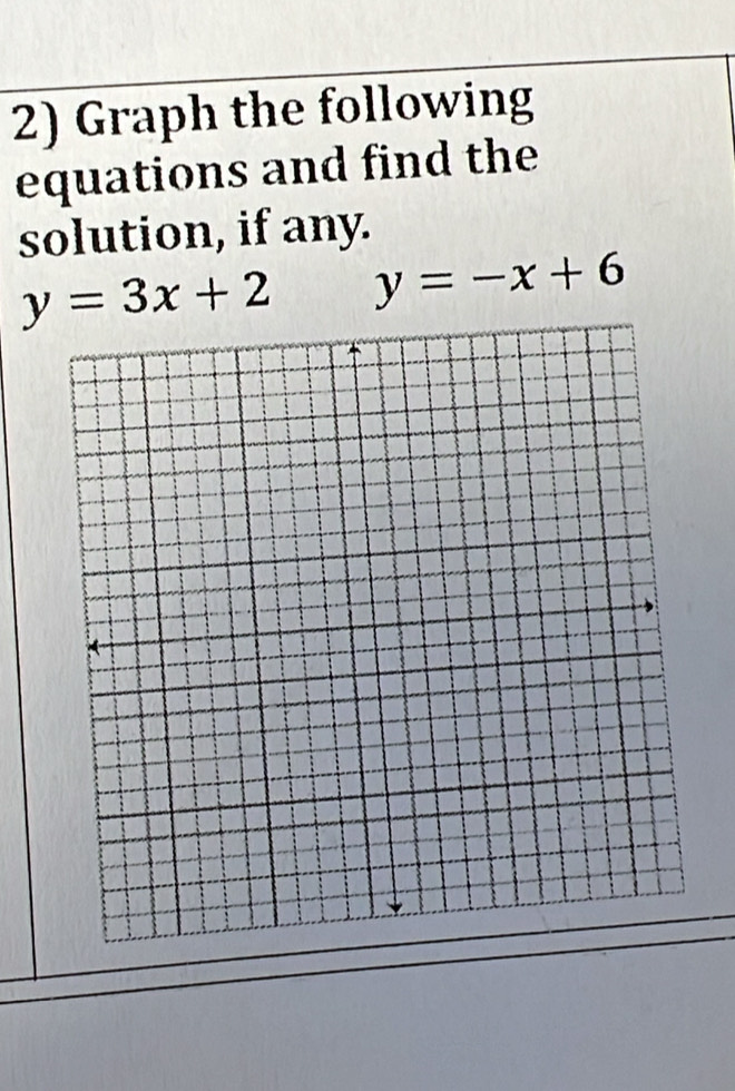 Graph the following
equations and find the
solution, if any.
y=3x+2 y=-x+6