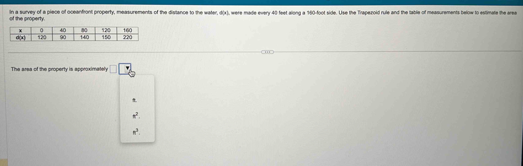 In a survey of a piece of oceanfront property, measurements of the distance to the water, d(x) , were made every 40 feet along a 160-foot side. Use the Trapezoid rule and the table of measurements below to estimate the area
of the propert
The area of the property is approximately □ □
ft.
ft^2.
ft^3.