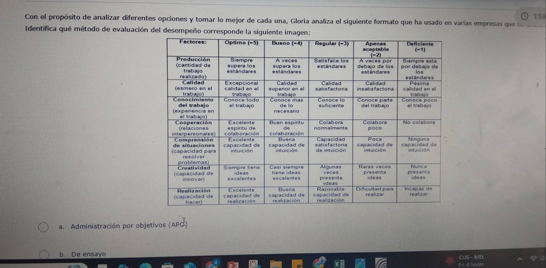 1:59
Con el propósito de analizar diferentes opciones y tomar lo mejor de cada una, Gloria analiza el siguiente formato que ha usado en varias empresas que na
Identifica qué método de evaluación del desempeño corresponde la siguient
a. Administración por objetivos (APG)
b. De ensayo
CUS - MEL
En 4 horas