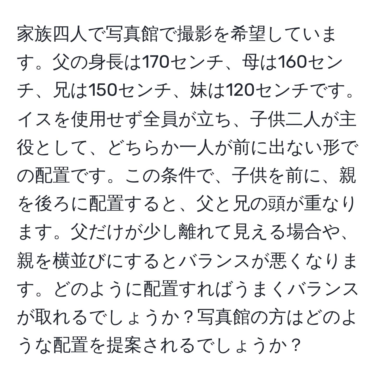 家族四人で写真館で撮影を希望しています。父の身長は170センチ、母は160センチ、兄は150センチ、妹は120センチです。イスを使用せず全員が立ち、子供二人が主役として、どちらか一人が前に出ない形での配置です。この条件で、子供を前に、親を後ろに配置すると、父と兄の頭が重なります。父だけが少し離れて見える場合や、親を横並びにするとバランスが悪くなります。どのように配置すればうまくバランスが取れるでしょうか？写真館の方はどのような配置を提案されるでしょうか？