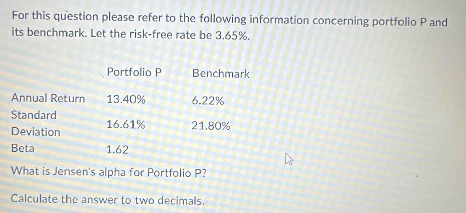 For this question please refer to the following information concerning portfolio P and 
its benchmark. Let the risk-free rate be 3.65%. 
Portfolio P Benchmark 
Annual Return 13.40% 6.22%
Standard 
Deviation 16.61% 21.80%
Beta 1.62
What is Jensen's alpha for Portfolio P? 
Calculate the answer to two decimals.