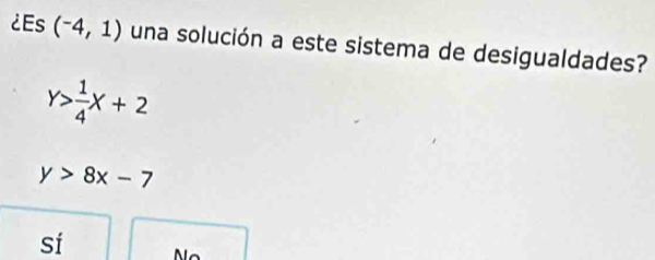 ¿Es (-4,1) una solución a este sistema de desigualdades?
Y> 1/4 X+2
y>8x-7
sí