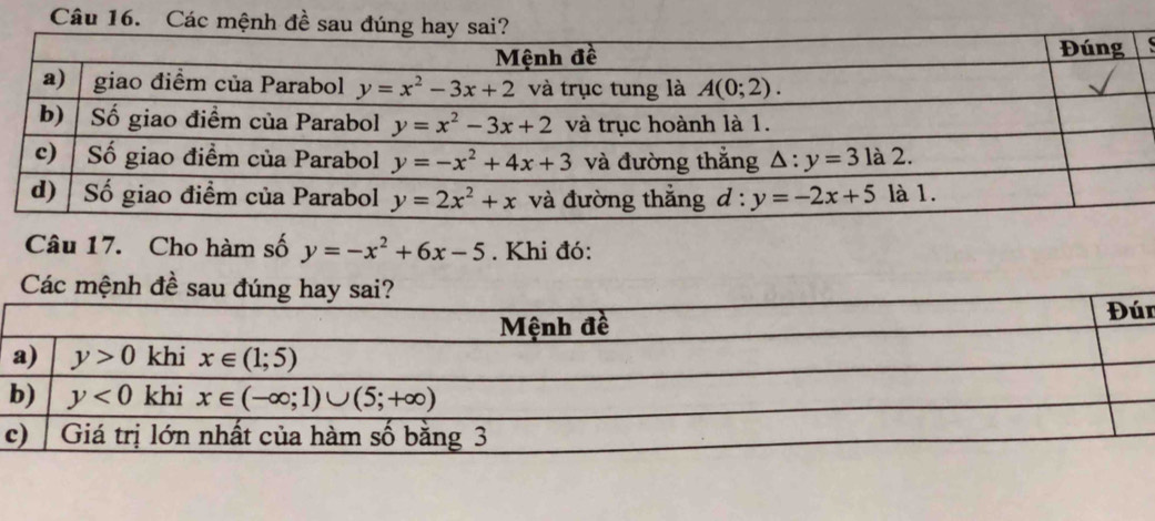 Các mệnh đề   
Câu 17. Cho hàm số y=-x^2+6x-5. Khi đó:
Các mệnh đề sau đ
n
c