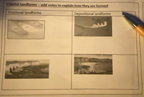 Coastal landforms - add