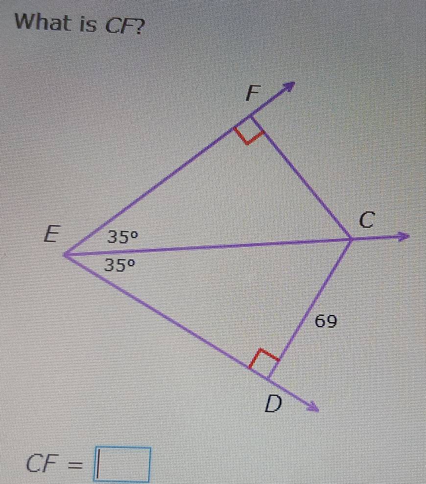 What is CF?
CF=□