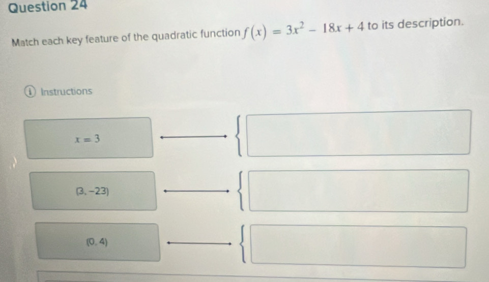 Match each key feature of the quadratic function f(x)=3x^2-18x+4 to its description. 
Instructions
x=3°
(3,-23)
(0,4)