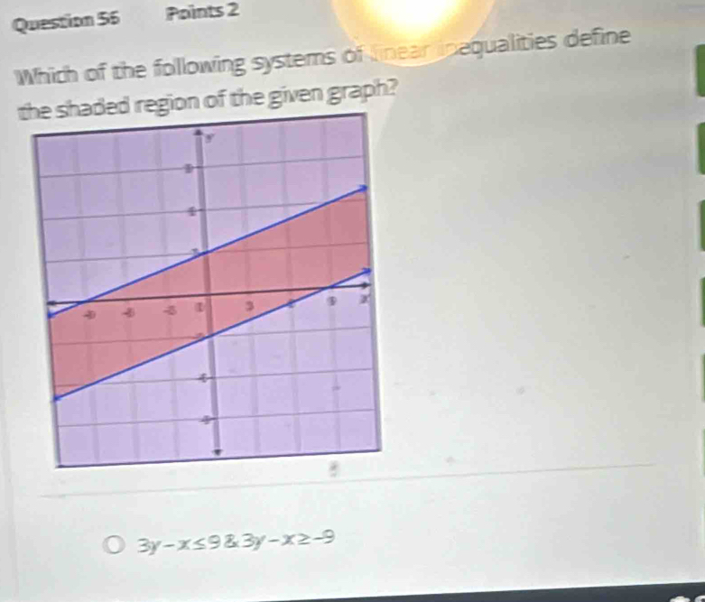 Which of the following systems of lneam inequalities define
ed region of the given graph?
3y-x≤ 9 3y-x≥ -9