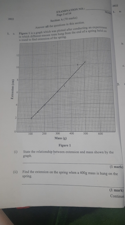 2022 
Page 2 of 14 EXAMINATION NO.;_ 
M160 
1. a. 
2022 
Section A (70 marks) 
Answer all the questions in this section. 
1. a. Figure I is a graph which was plotted after conducting an experiment 
in which different masses were hung from the end of a spring held on 
b. 
C. 
2. 
Figure 1 
(i) State the relationship between extension and mass shown by the 
graph. 
_ 
(1 mark) 
(ii) Find the extension on the spring when a 400g mass is hung on the 
spring. 
_ 
(1 mark) 
Continue