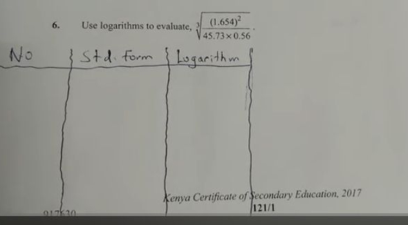 Use logarithms to evaluate, sqrt[3](frac (1.654)^2)45.73* 0.56. 
Kenya Certificate of Secondary Education, 2017 
121/1