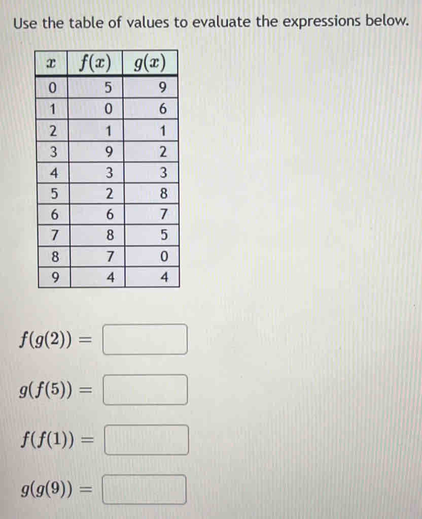 Use the table of values to evaluate the expressions below.
f(g(2))=□
g(f(5))=□
f(f(1))=□
g(g(9))=□