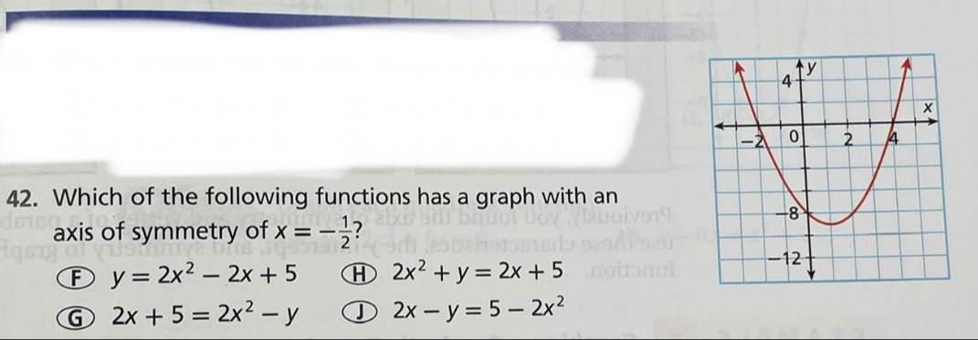 Which of the following functions has a graph with an
axis of symmetry of x=- 1/2 
F y=2x^2-2x+5 H 2x^2+y=2x+5
G 2x+5=2x^2-y ① 2x-y=5-2x^2